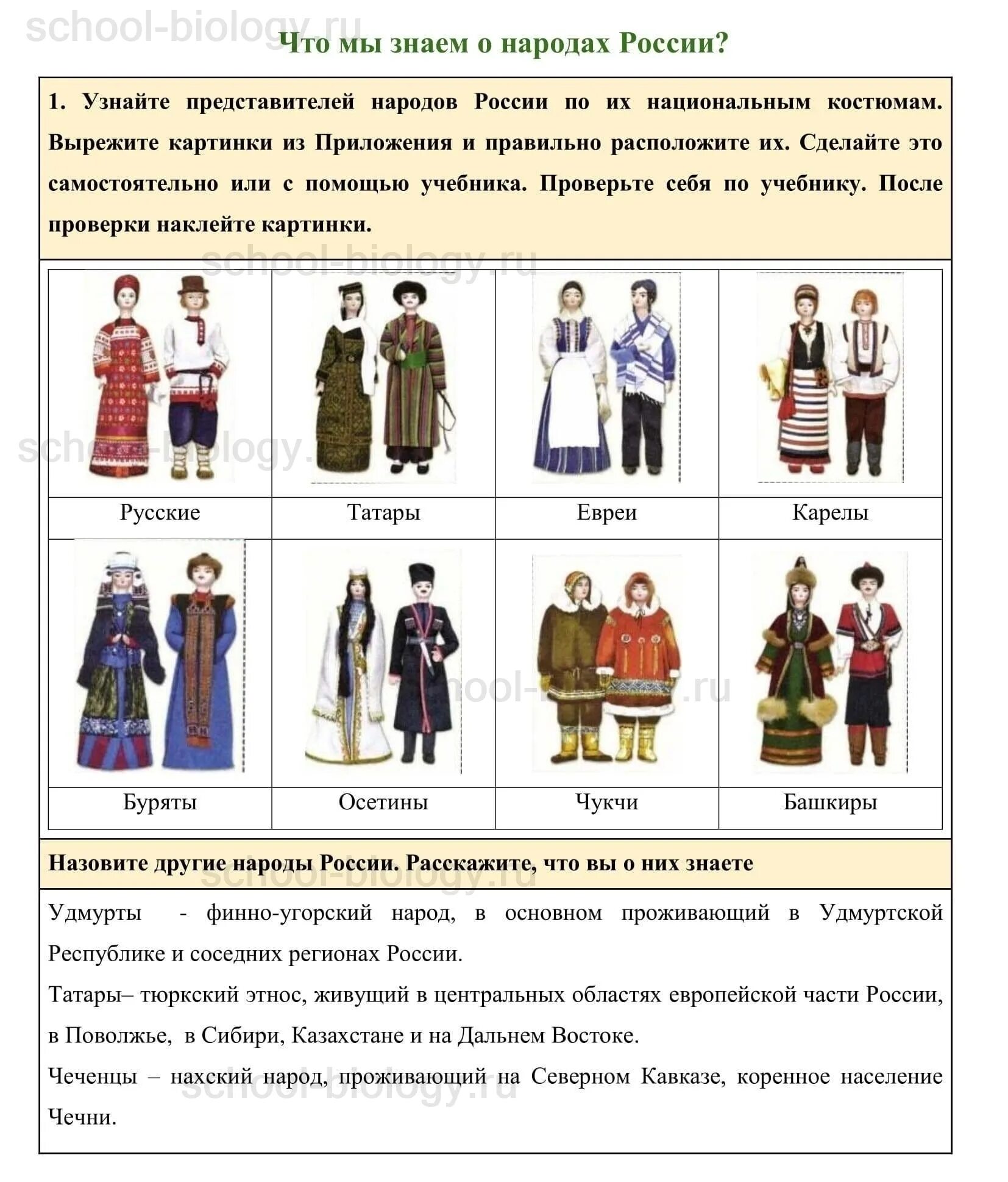 Какие народы живут на дальнем востоке. Окружающий мир 1 класс Плешаков рабочая тетрадь народы России. Плешаков окружающий мир 1 класс тетрадь рабочая народы. Окружающий мир рабочая тетрадь 2 часть семья народов России 1 класс. Окружающий мир 1 класс рабочая тетрадь Плешаков страница 5.