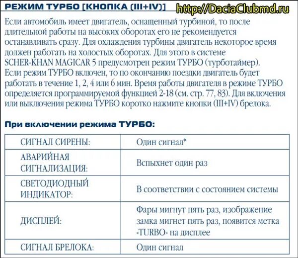 Отключить шерхан магикар. Сигнализация Шерхан 5 турборежим. Шерхан магикар 5 турботаймер. Сигнализация Magicar 5 режим турбо. Magicar 5 турботаймер.