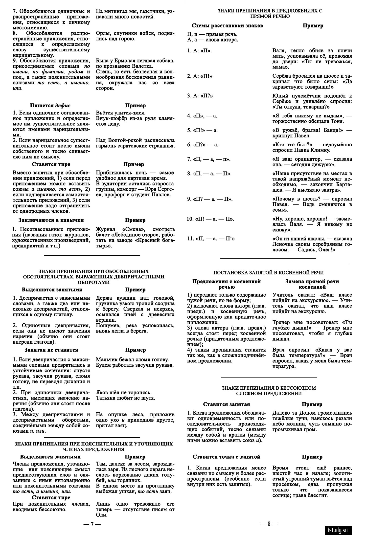 Правила запятых огэ