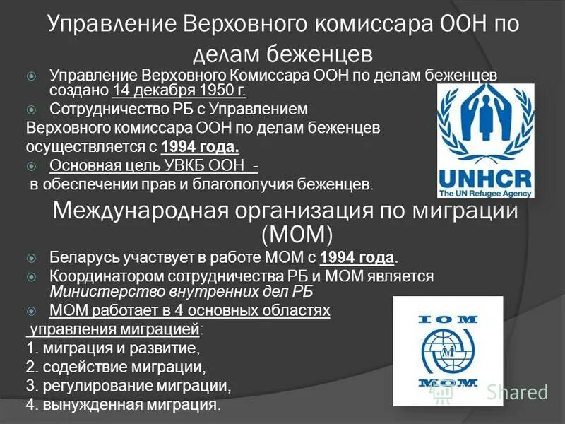 увкб оон. увкб. управление по делам беженцев оон. добровольцы оон. увкб оон.