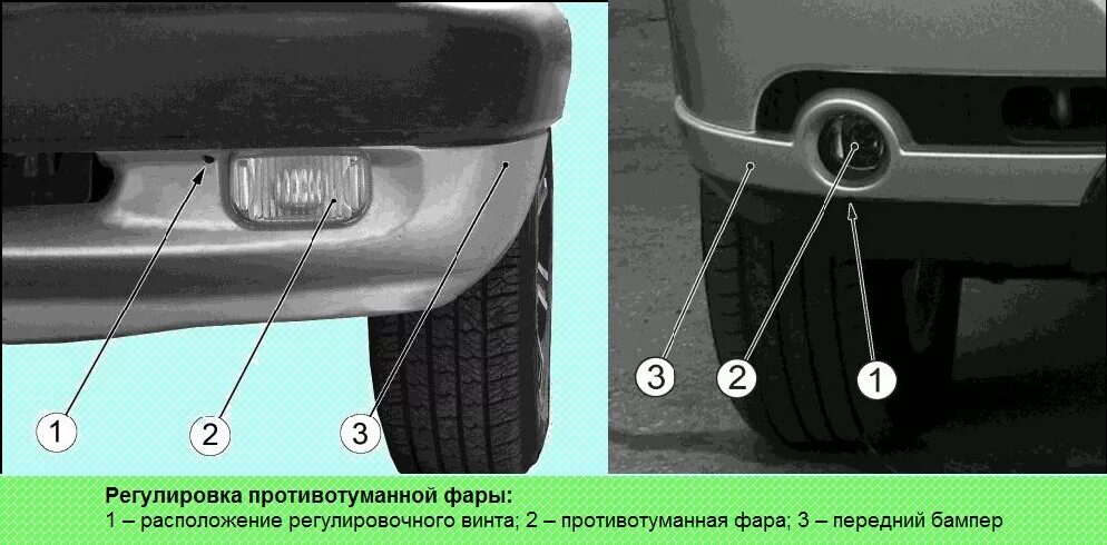 Как настроить противотуманные фары. Регулировочные винты фар на Ниве 2131. Регулировочные болты фар Нива Шевроле. Регулировка противотуманных фар Нива Шевроле. Регулировочные винты ПТФ Шевроле Нива.