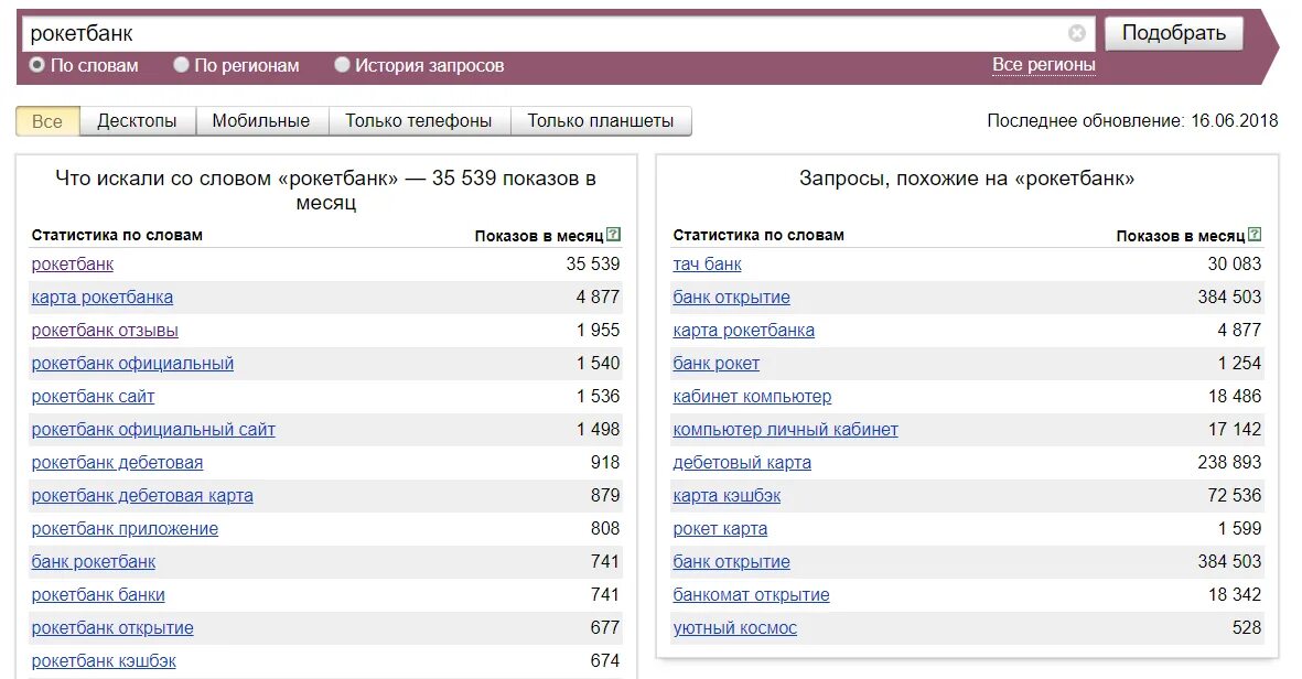 Ключевые запросы. История запросов. Сбор ключевых слов. Количество запросов через