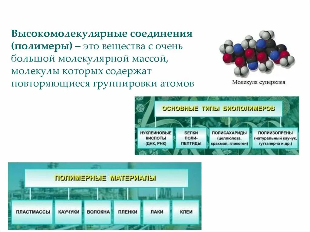 Высокомолекулярным соединением является. Высокомолекулярные соединения химия 10 класс. Высокомолекулярные соединения химия 11 класс. Высокомолекулярные соединения полимеры. Полимеры это высокомолекулярные вещества.