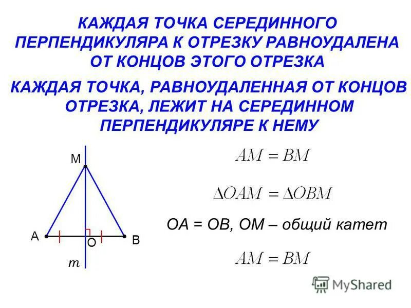 Каждая точка биссектрисы равноудалена. Теорема о серединном перпендикуляре к отрезку доказательство 8 класс. Свойство точек серединного перпендикуляра отрезка. Теорема о серединном перпендикуляре к отрезку. Свойство серединного перпендикуляра к отрезку.