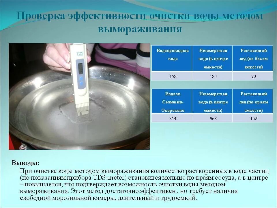 Как проверить домашним способом