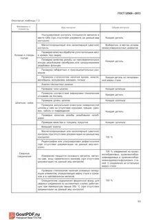 32569 2013 трубопроводы технологические стальные