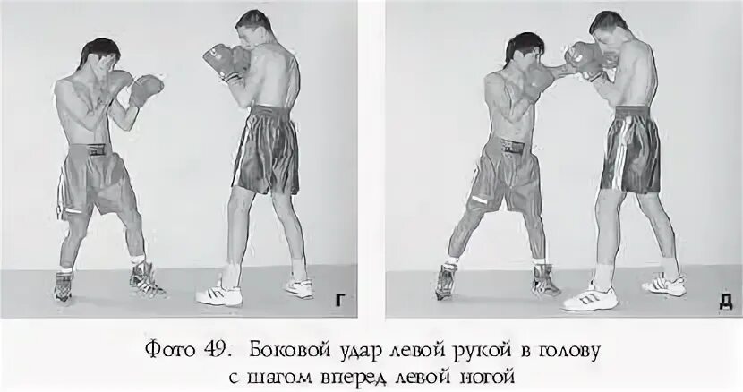Техника выполнения удара. Динамика удара.