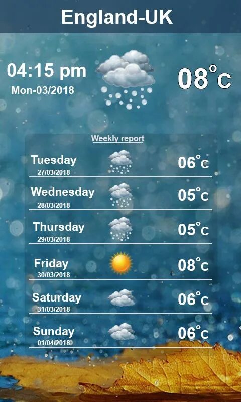 Погода конаково по часам. Погода на завтра. Погода в Конаково. Passage weather прогноз погоды. Фон для телефона погода.