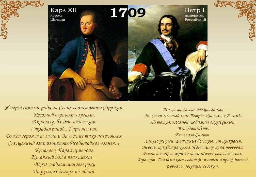 Сочинение образ петра. Петр первый Карл Полтава таблица. Полтава Петр 1 и Карл. Характеристика Карл 1 и Петр 1. Полтава Пушкин Петр 1 и Карл 12.