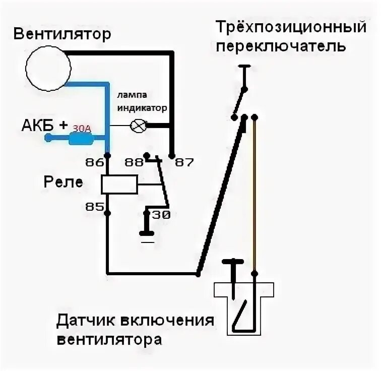 Камаз включения вентилятора евро 5. Схема включения муфты вентилятора КАМАЗ евро 2. Схема подключения электромагнитной муфты вентилятора КАМАЗ евро 2. Реле датчика включения вентилятора КАМАЗ 65115. Реле включения вентилятора КАМАЗ евро 2.