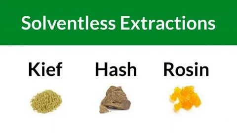 Hash names