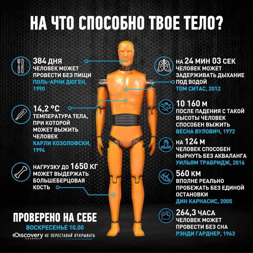 Сколько суток человек может без сна. Сколько человек может не спать. Сколько человек может прожить без сна. Сколько максимум человек может не спать. Что будет если не спать 5