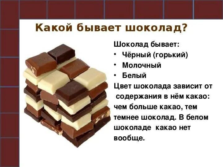 Определи по составу какой шоколад более качественный. Разновидности шоколада. Какой бывает шоколад. Самый полезный вид шоколада. Сорта шоколада.