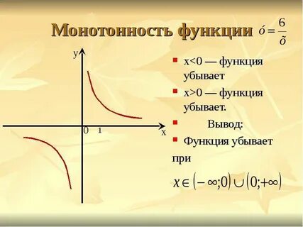 1 монотонность функции
