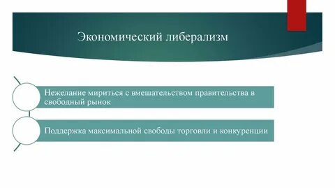 Либеральная социальная идеология