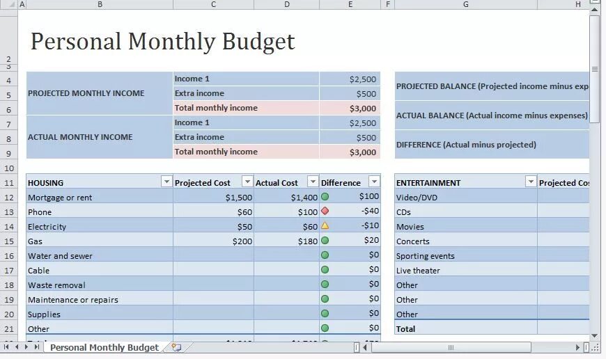 Excel personal. Personal budget. excel budget template. a personal budget картинки. cost difference.