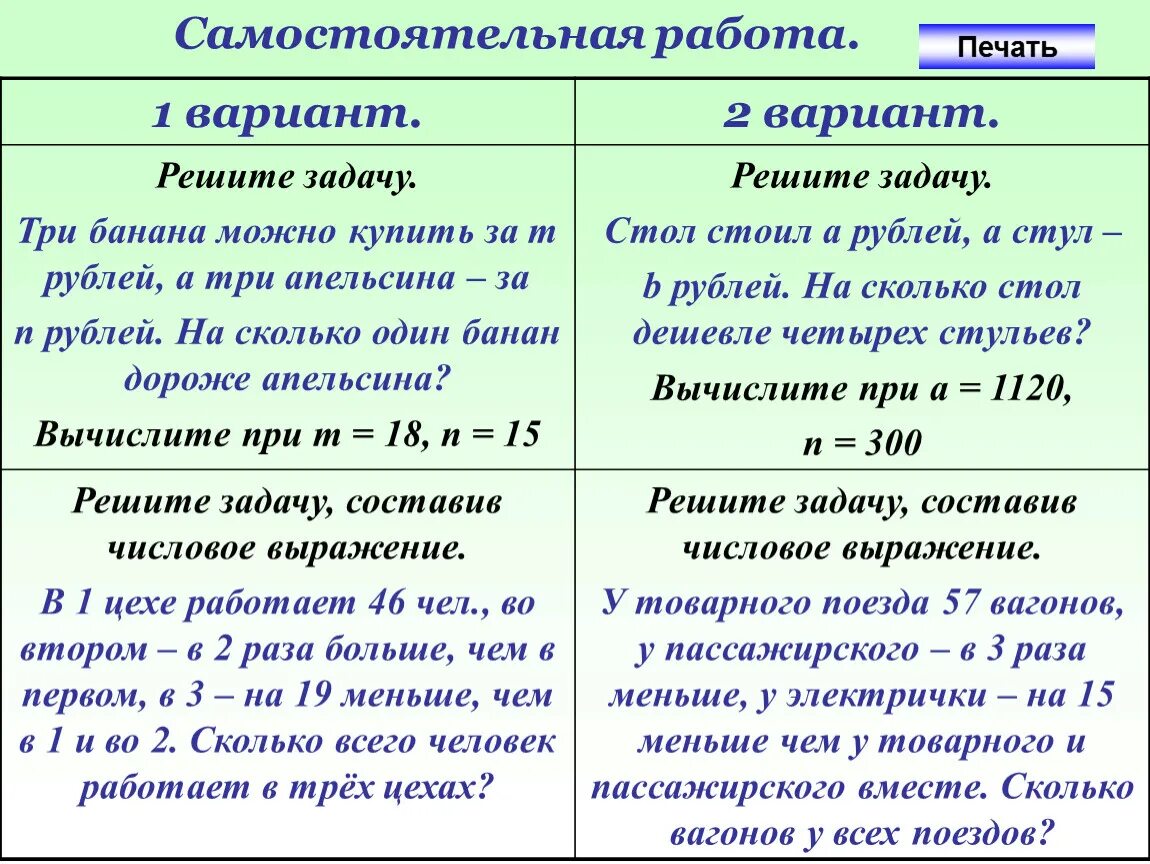 Число буквенные выражения 6 класс. Числовые и буквенные выражения. Буквенные выражения 5 класс. Числовые и буквенные выражения 5 класс. Составление буквенных выражений.