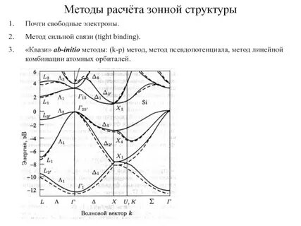 K p метод