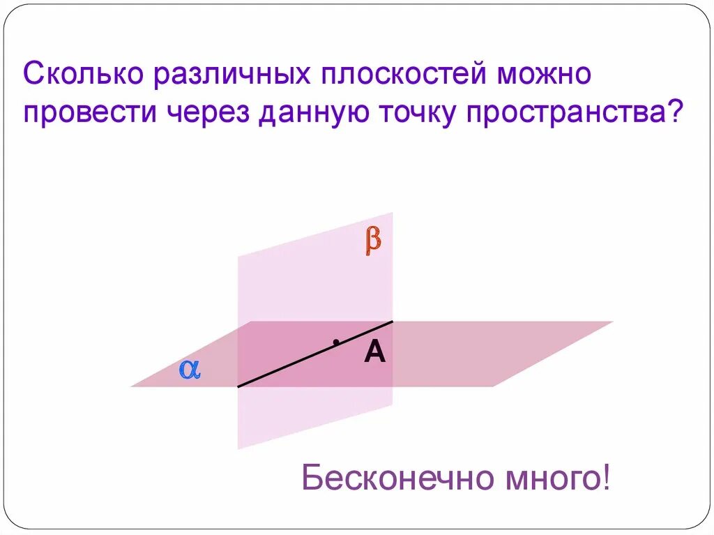 Сколько точек имеет плоскость. Различные плоскости. Сколько плоскостей можно провести через одну точку. Через что можно провести плоскость. Сколько точек можно провести плоскость.