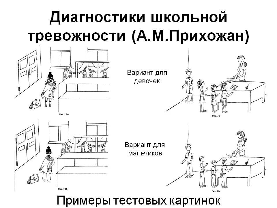 Проективная методика прихожан Школьная тревожность. Проективная методика (а.м.прихожан). Проективная методика диагностики школьной тревожности а.м. Проективная методика диагностики школьной тревожности а.м прихожан. Тест на младший школьный