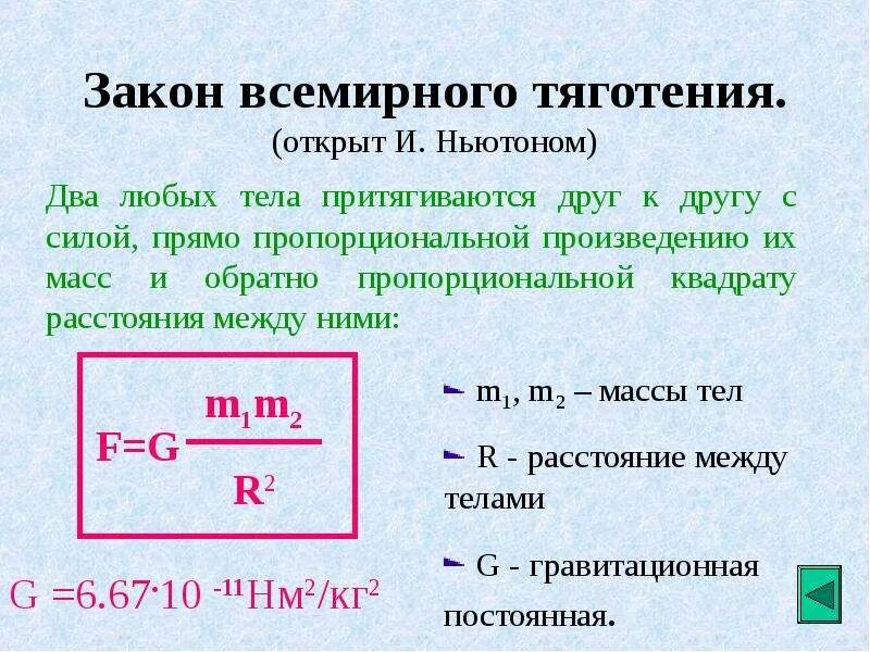 Выразите значение силы в ньютонах