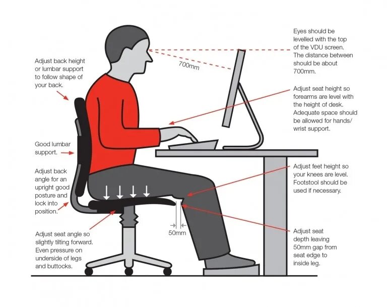 Back angle. Эргономика иконка. Seat Ergonomics. Workplace Ergonomics. Adjustable Seats.