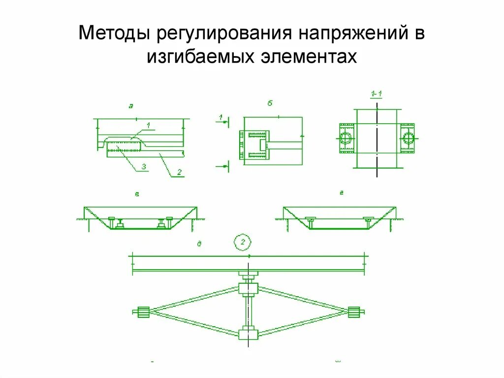 Усиленные методы. Усиление регулирования. Метод усиления строительных конструкции. Усиление фермы предварительным напряжением. Регулирование напряжений в металлических конструкциях.