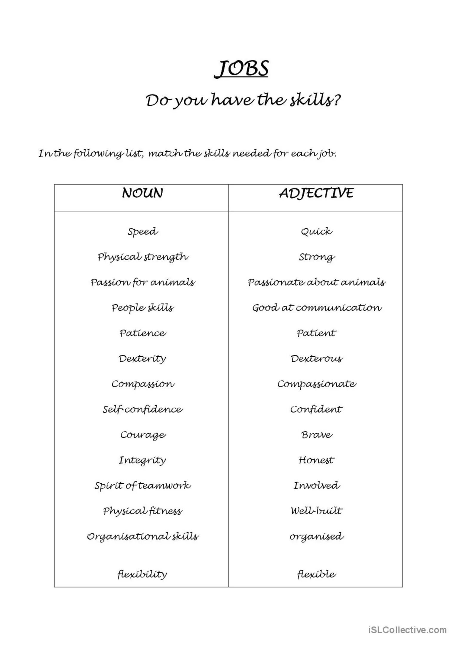 Skills for job. Job skills. skills worksheets. match the skills to the job. jobs worksheets.