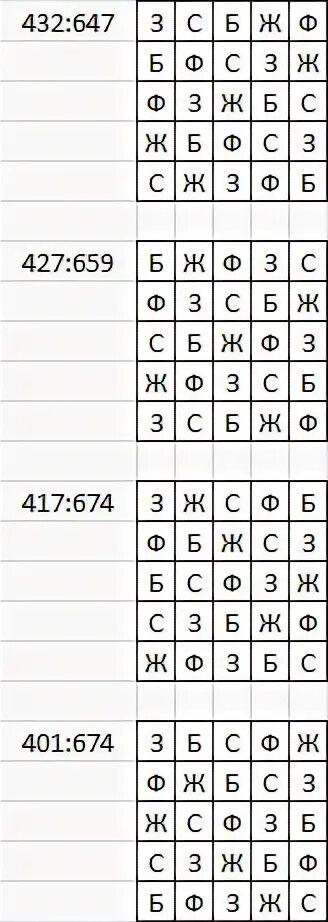 Куб пв прохождение. Куб 51 комната ПВ. 51 Комната Куба в ПВ. Гайд 51 комната Куба ПВ. 52 Комната Куба в ПВ.