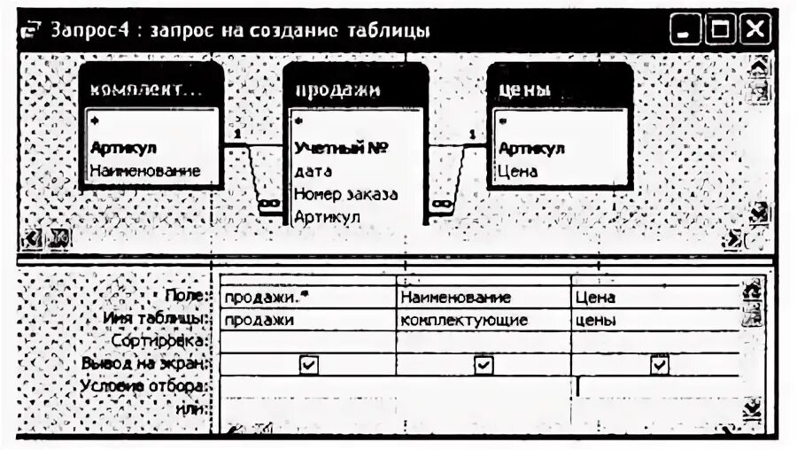 Запрос 4