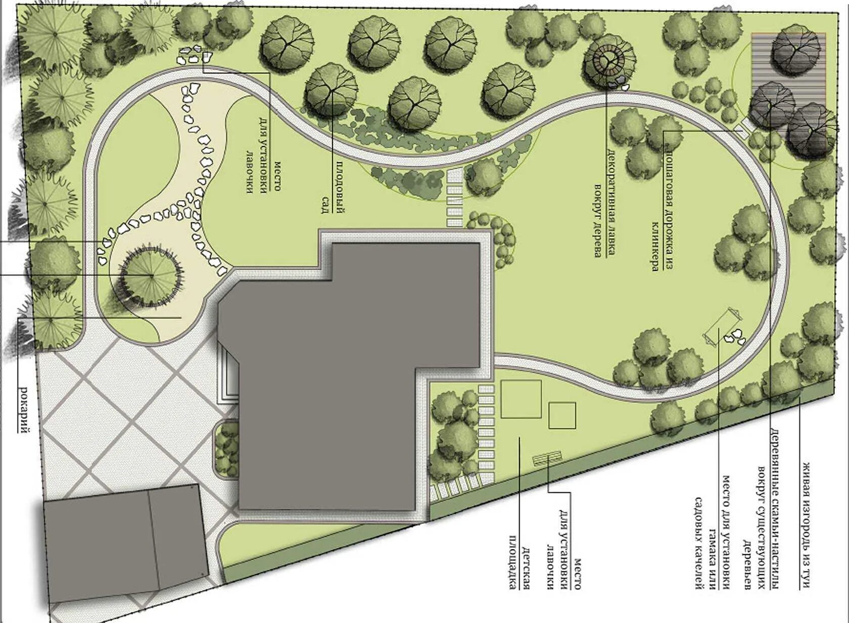 Генплан архитектура. Генеральный план. Генеральный план дачного участка чертеж. Краснообск план застройки. Точечная застройка генплан.