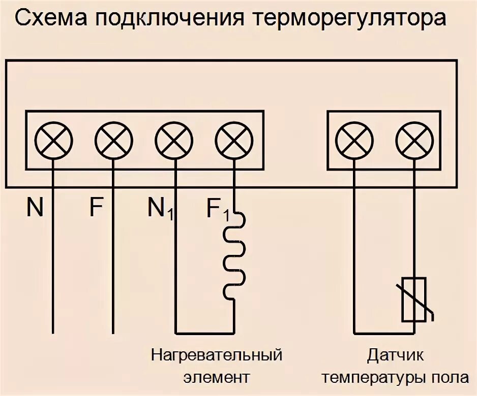 Если в электронагревательном приборе отсутствует терморегулятор. Схема подключения терморегулятора пола. Схема подключения регулятора температуры теплого пола. Т32м терморегулятор схема подключения. Схема подключения выносного терморегулятора.