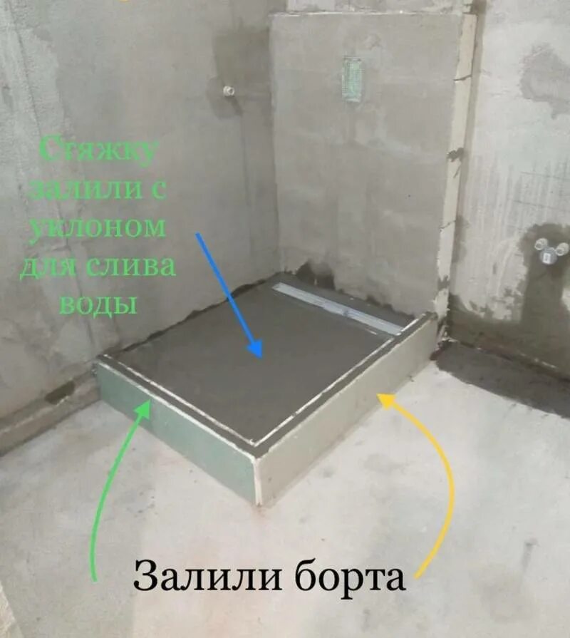 Залить подиум