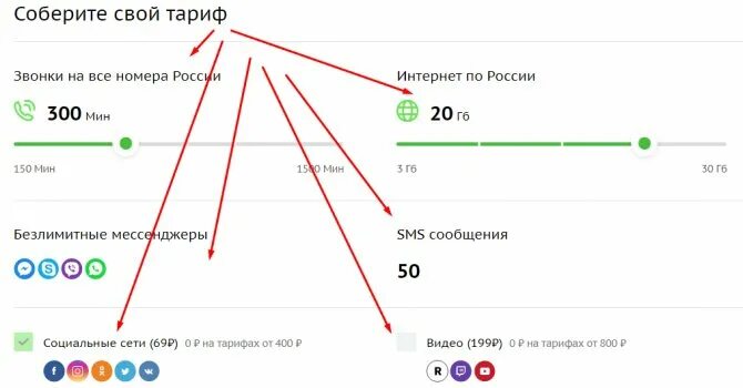 Сбермобайл на какой сети работает. Сбер мобайл тарифные планы. тарифы сбербанка для физических сотовой связи. тарифы на связь сбербанк мобайл. тарифы на звонки сбермобайл.