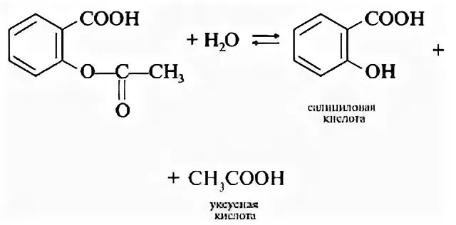 Ацетилсалициловая гидролиз. Ацетилсалициловая кислота и хлорид железа 3 реакция. Аспирин и вода реакция. Ацетилсалициловая кислота и вода реакция. Реакция гидролиза ацетилсалициловой кислоты.