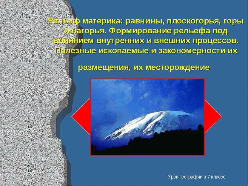 Процессы формирующие рельеф востока материка. История развития рельефа. Рельеф равнинного востока южной америки. Процессы формирующие рельеф востока материка. Процессы формирующие рельеф востока материка.