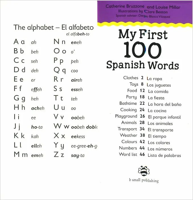 Spanish j. Spanish words. top 100 spanish words. word in spanish. words spanish letters.