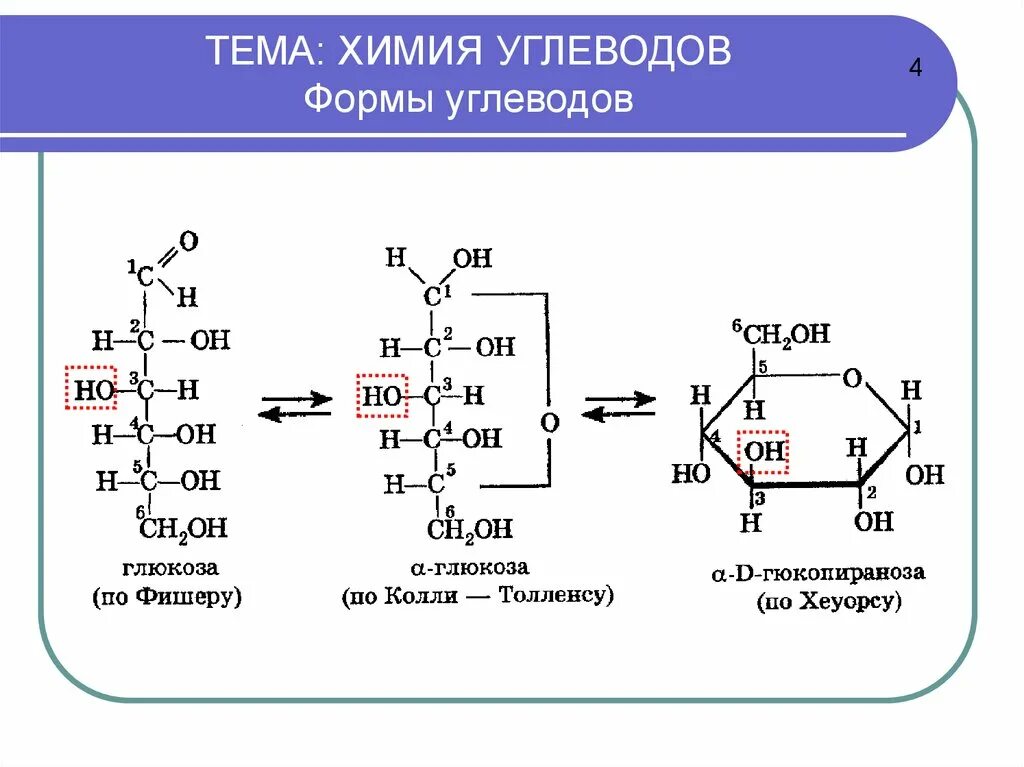 Строение углеводов химия 10 класс. Углеводы химия формулы. Строение углеводы химическая формула. Углевод формула соединения.