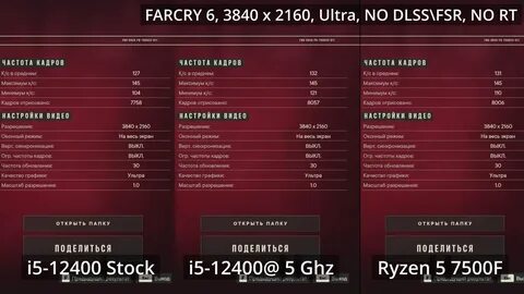 7500f разгон