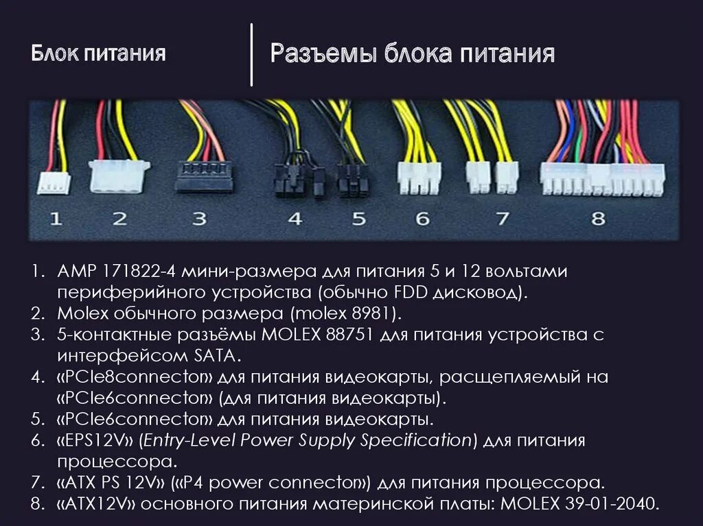 Разъем блока питания компьютера Molex. Разъём компьютерный 4 пиновый на БП. Разъем блока питания ПК 6pin. 4 Пиновый разъем блока питания компьютера.