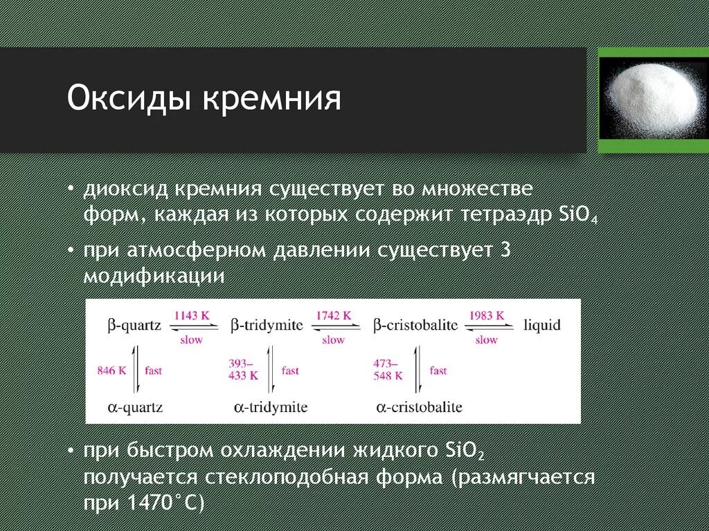 Валентность кремния в соединениях