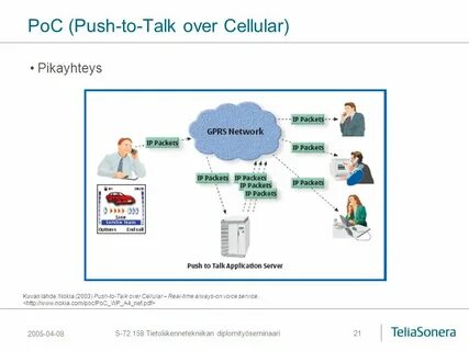 Push to talk