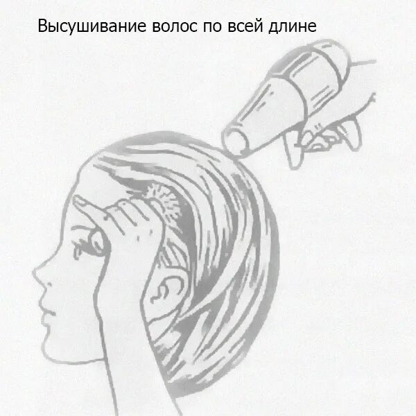 Инструкция как пользоваться феном. Укладка волос феном методом бомбаж. схема фена для сушки волос. схема укладки волос феном методом &quot; бомбаж&quot;. укладка на брашинг схема.