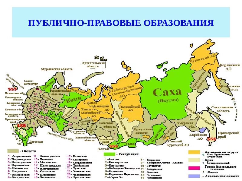 Субъекты образования города москвы. Национально государственные субъекты. Государственная политика в образовании. Субъекты образования города москвы. Субъекты образования города москвы.