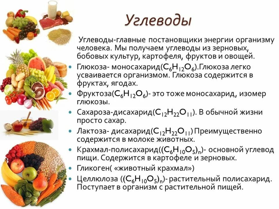 Ешьте больше углеводов