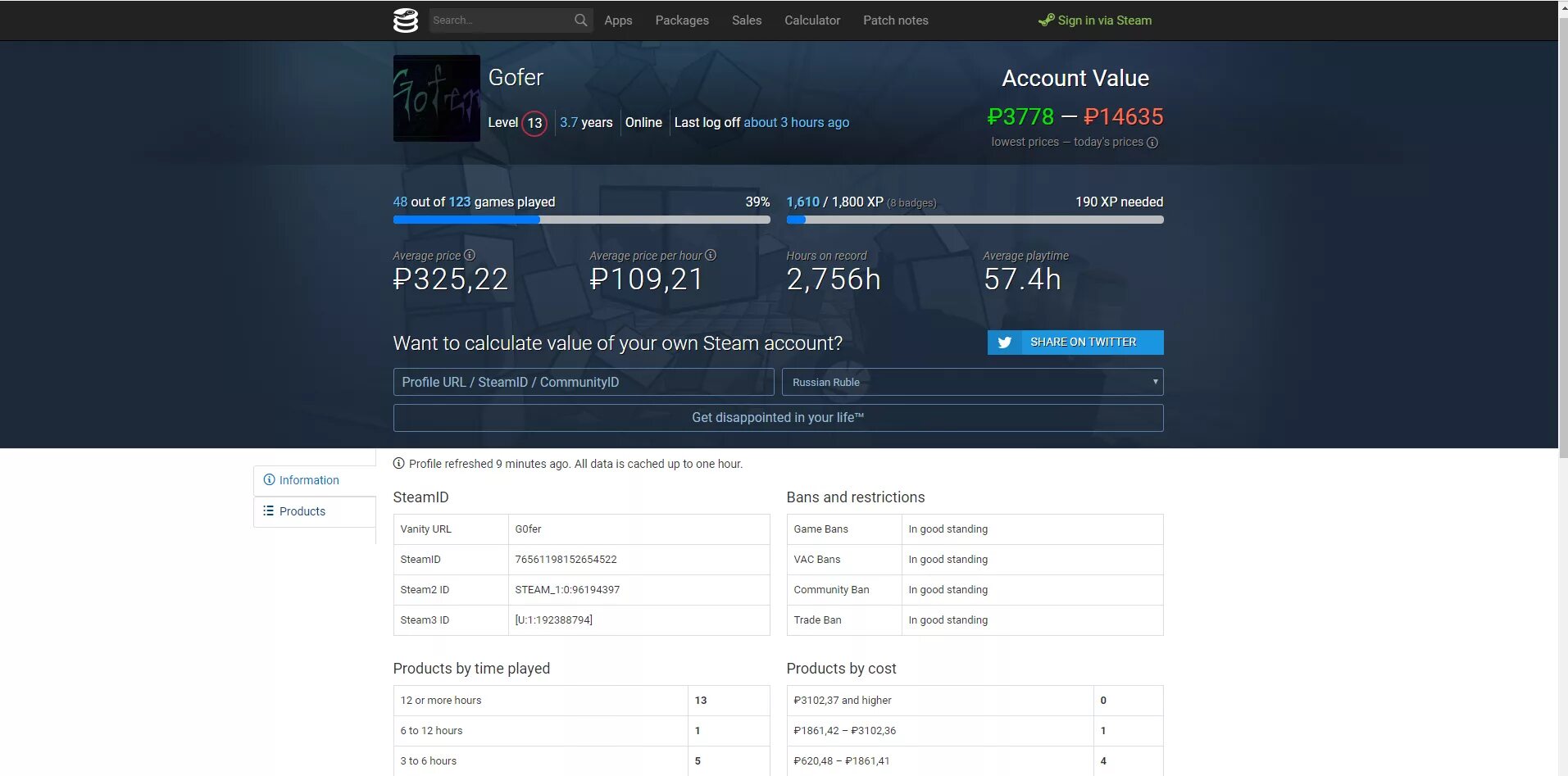 Проверка стоимости аккаунта steam. Стим аккаунт. Стоимость аккаунта стим. Стим калькулятор аккаунта. Стоимость игры в стиме.