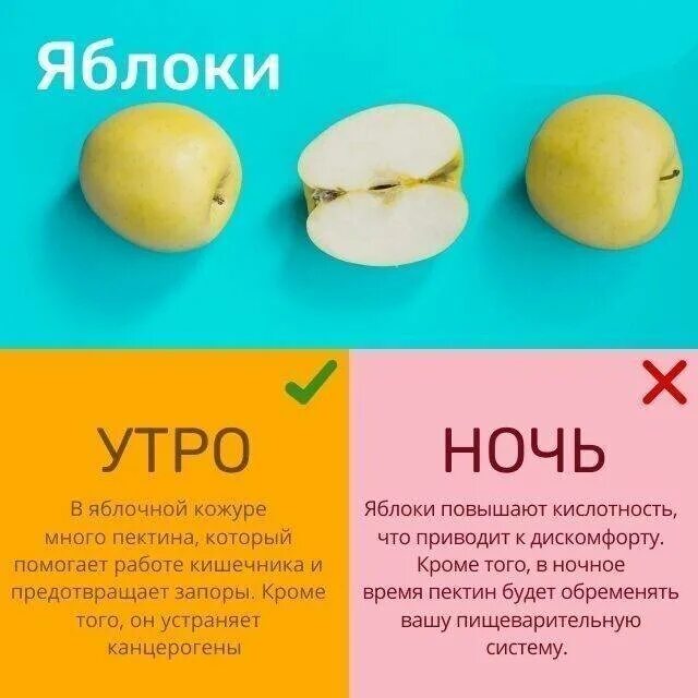 Можно ли яблоко на ночь. Можно ли кушать яблоки на ночь. Можно ли есть яблоки на ночь при похудении. Почему нельзя есть яблоки на ночь. Какие фрукты можно есть ночью при похудении