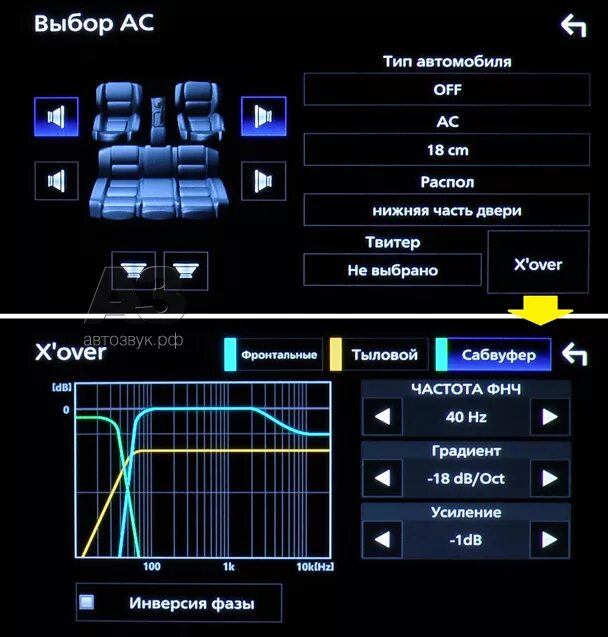 Kenwood ddx9716btsr. Настройки кроссовера для фронтальной акустики. Настройка кроссовера в магнитоле. Настройка кроссовера