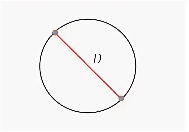 Диаметр окружности с центром 0. Диаметр окружности в п/3. Периметр круга диаметр 20 сантиметров. Периметр трубы диаметром 100мм. Диаметр окружности 32 см.