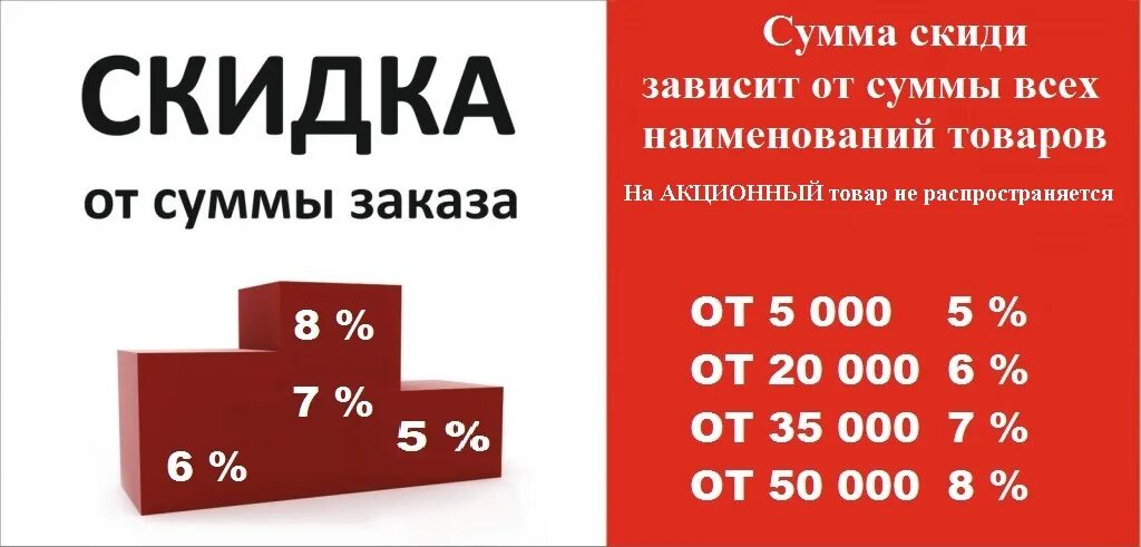 Независимо от суммы покупки. Скидка от суммы. Мелеуз магазин сантехники. Мелеуз Феникс магазин карта. Скидки от суммы заказа баннер.